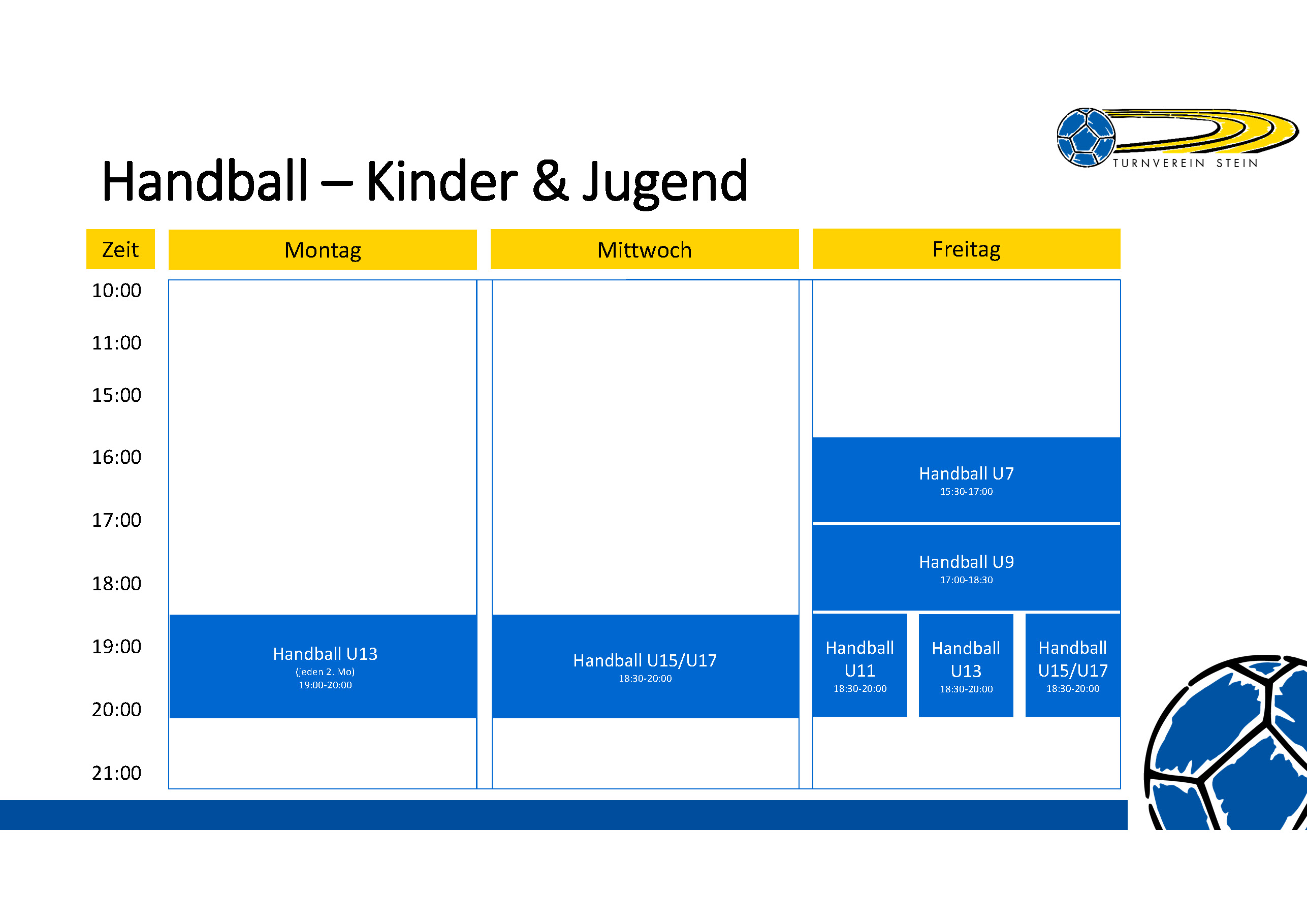 Trainingsübersicht Turnverein Stein Jugend Handball